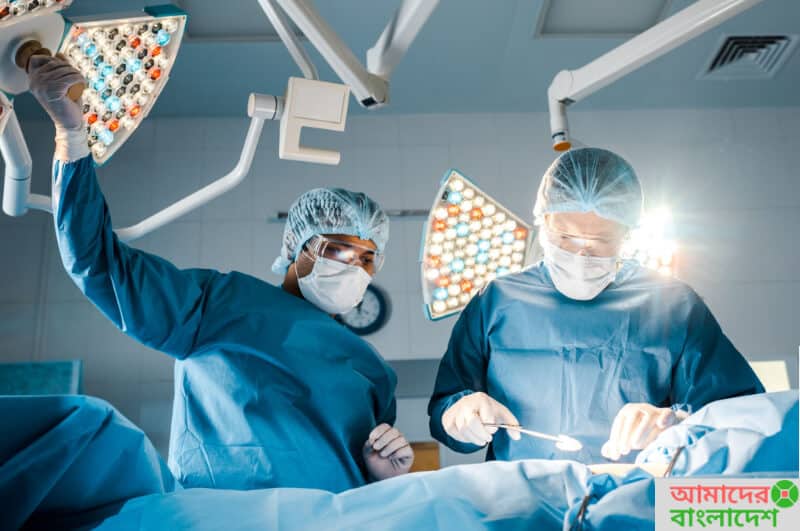 Cardiac Surgeon In Bangladesh