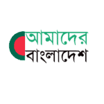 Districts Of Bangladesh - 2021 Update