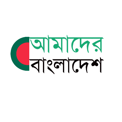 Districts Of Bangladesh