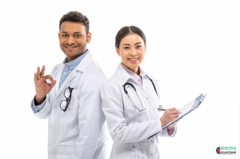 CARe Hospital Doctor List And Service